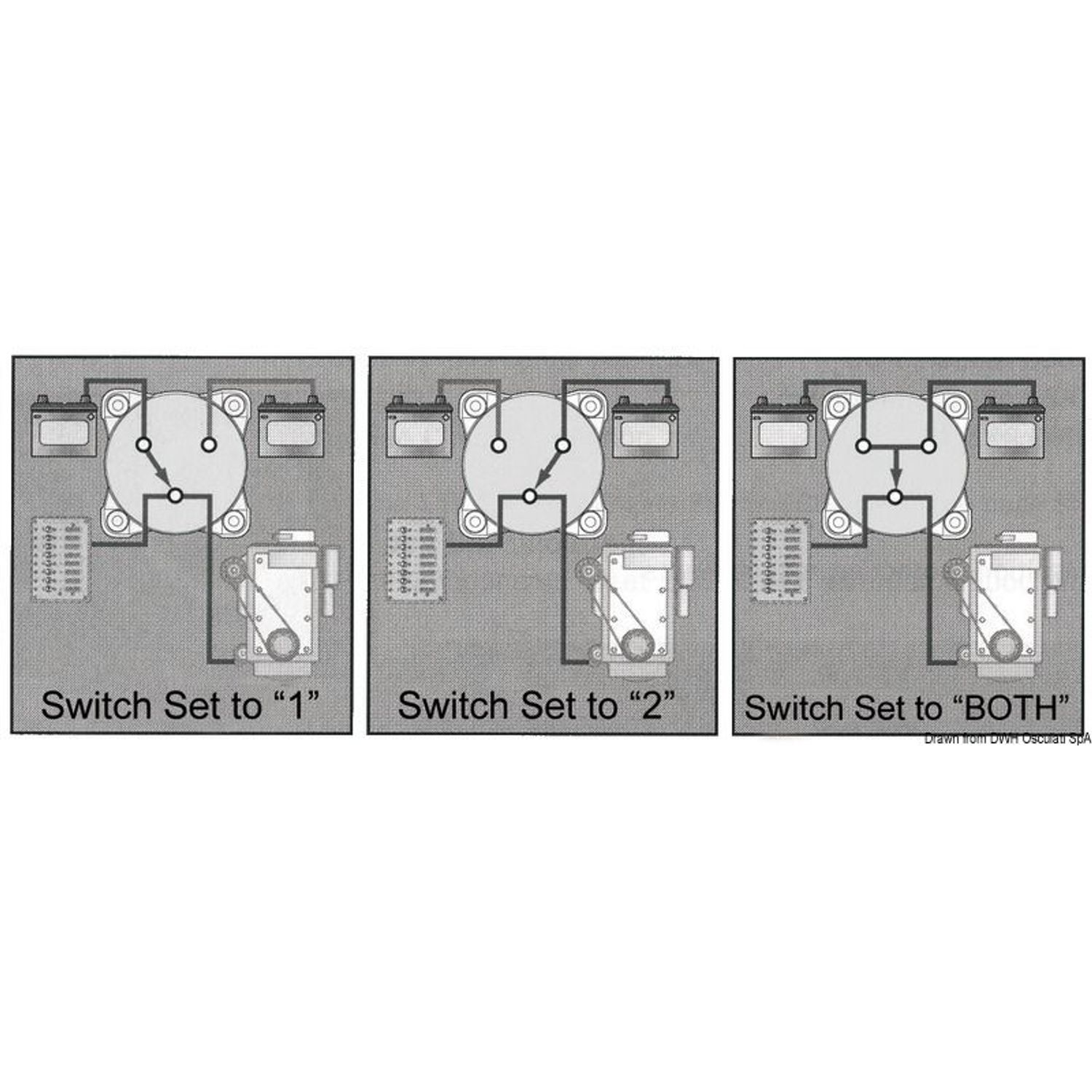 Batteriskiller/hovedstrømbryter 550A OFF-1-BOTH-2