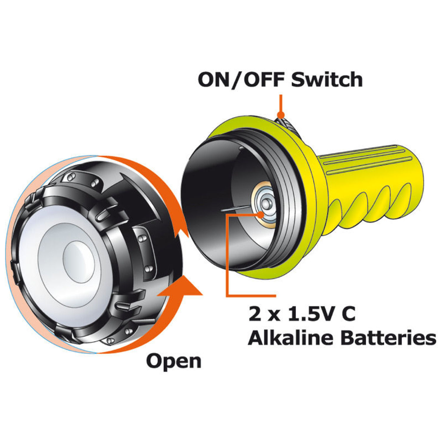Sub-Extreme undervands LED-lommelygte