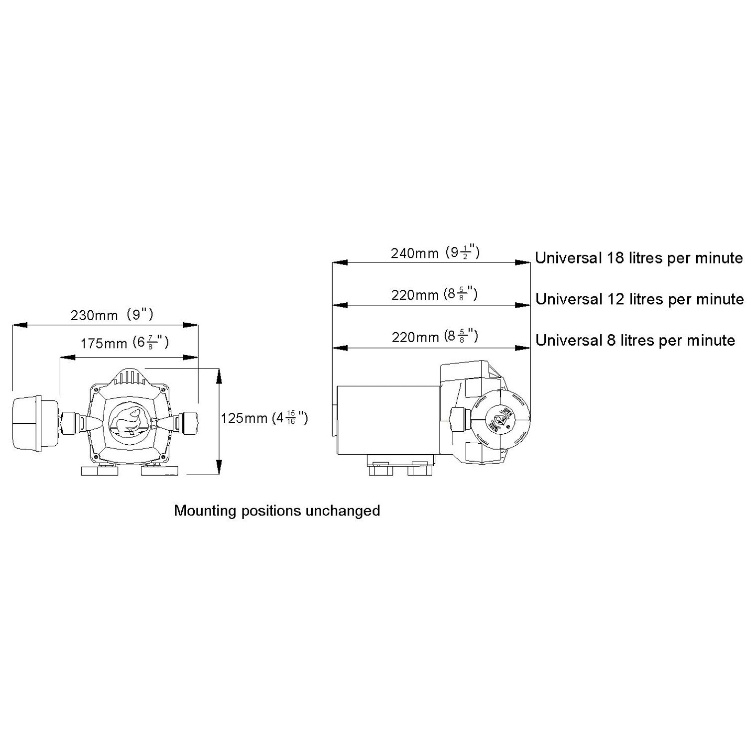 Whalen Universal Painevesipumppu 18 l/min 12V