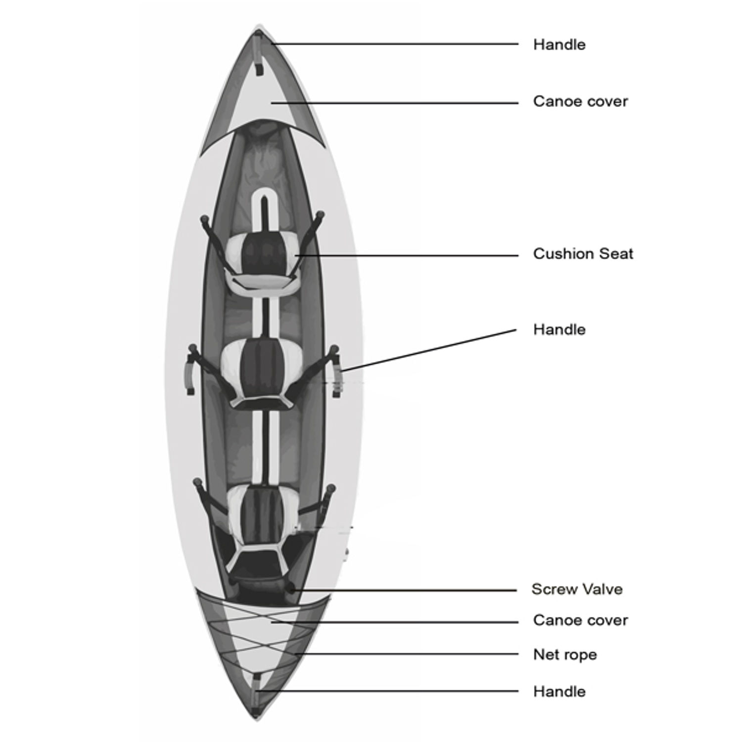 Kajak Riverside 2 pers, 383cm m pump, väska, paddel