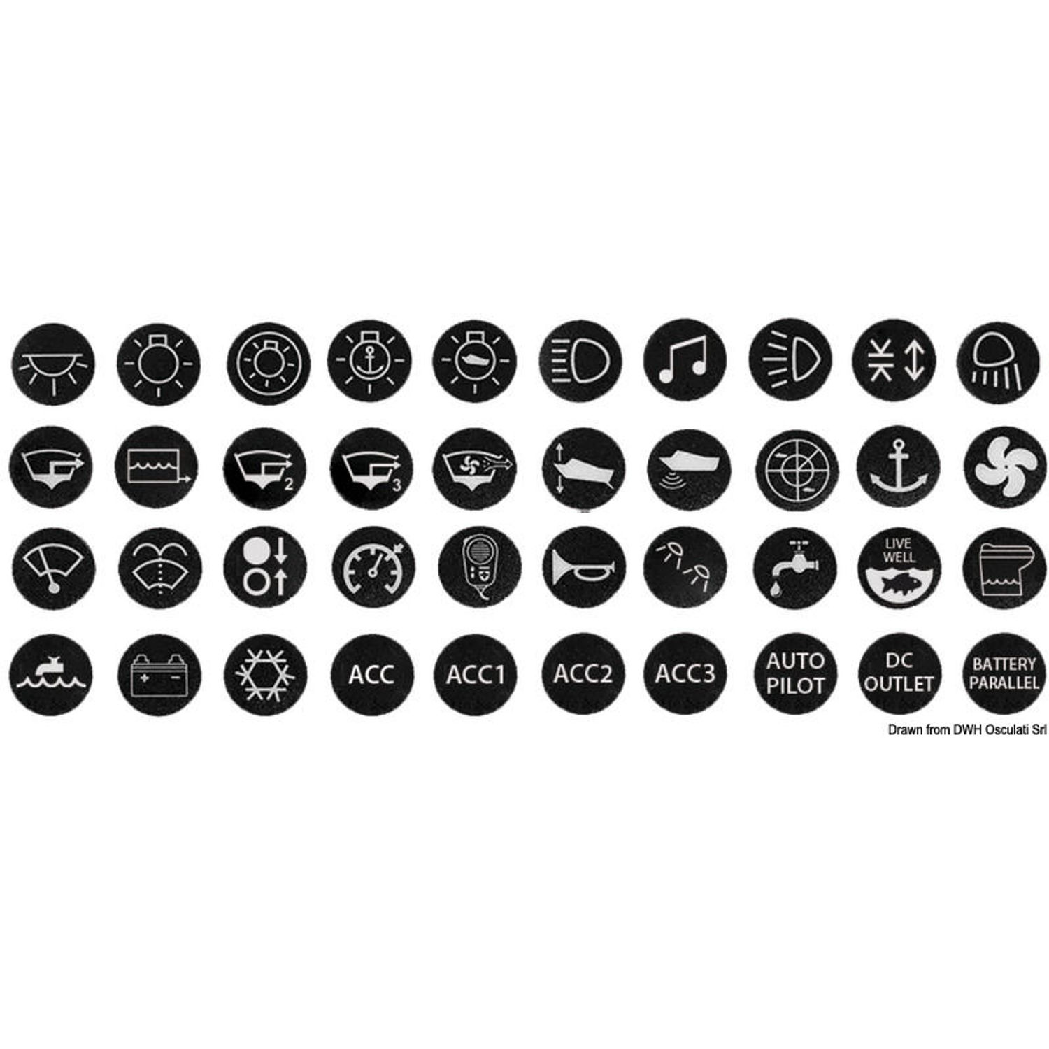 40 etiketin sarja vandalismin kestäville kytkimille