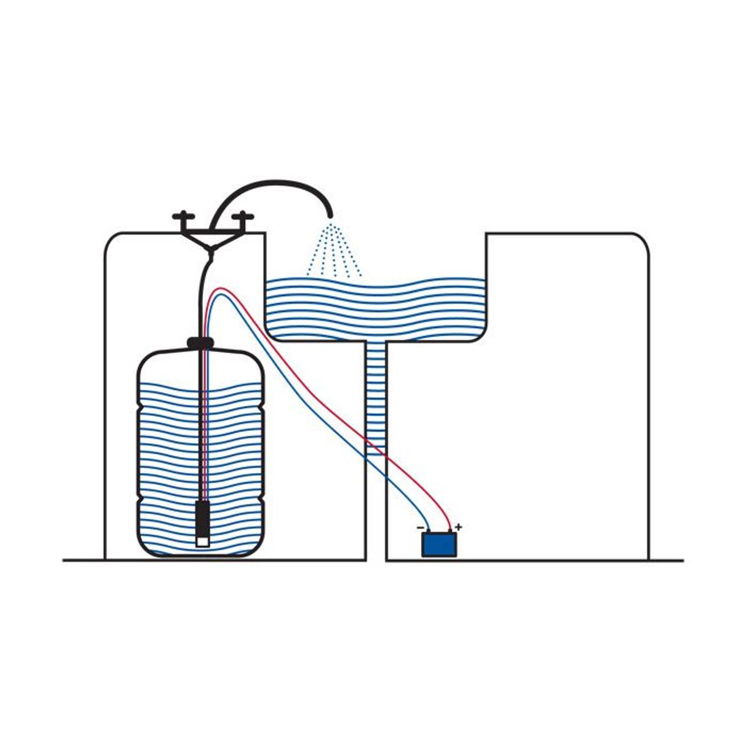 Slimline-pumpe 200 gph 12V