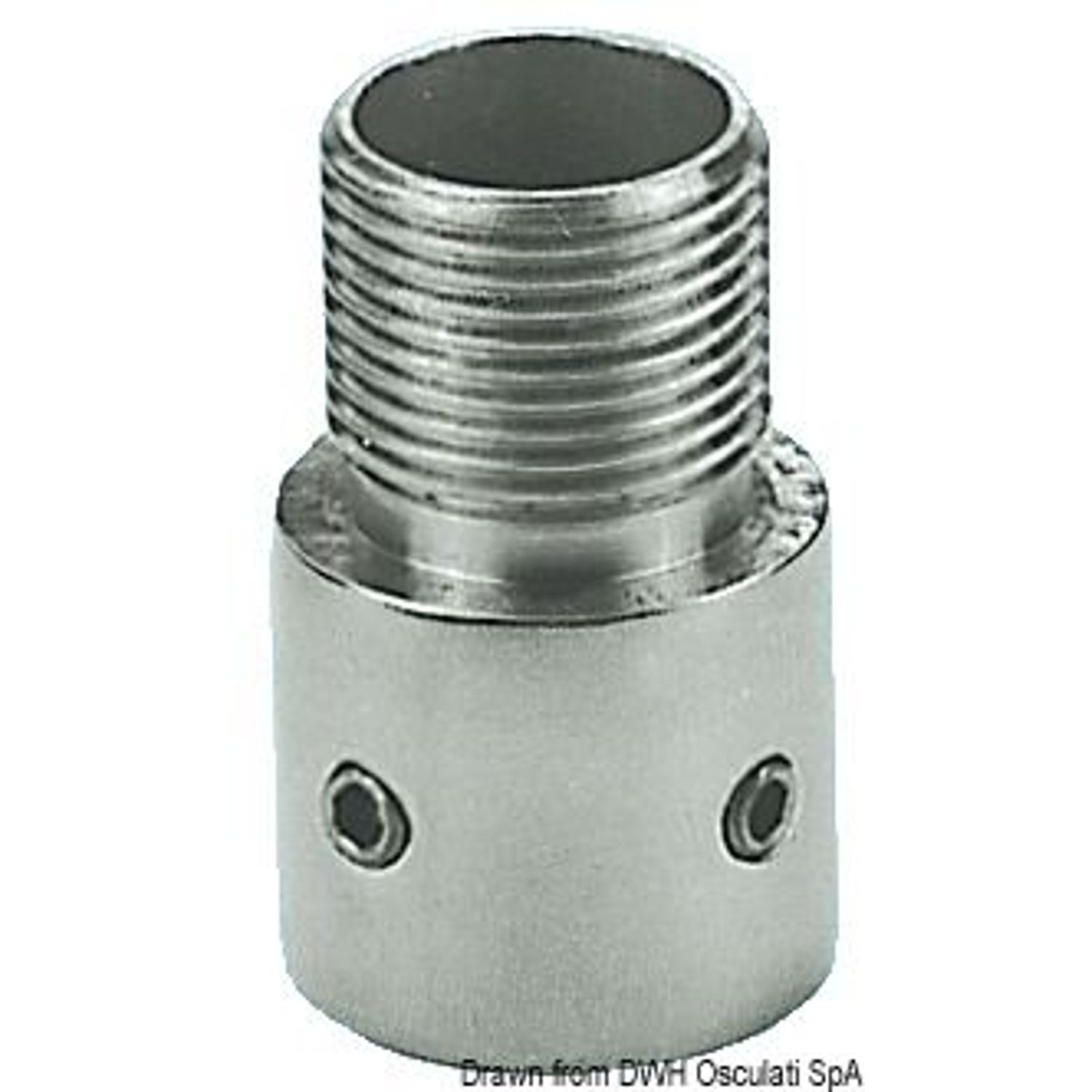 GPS/VHF-antennebeslag AISI 316