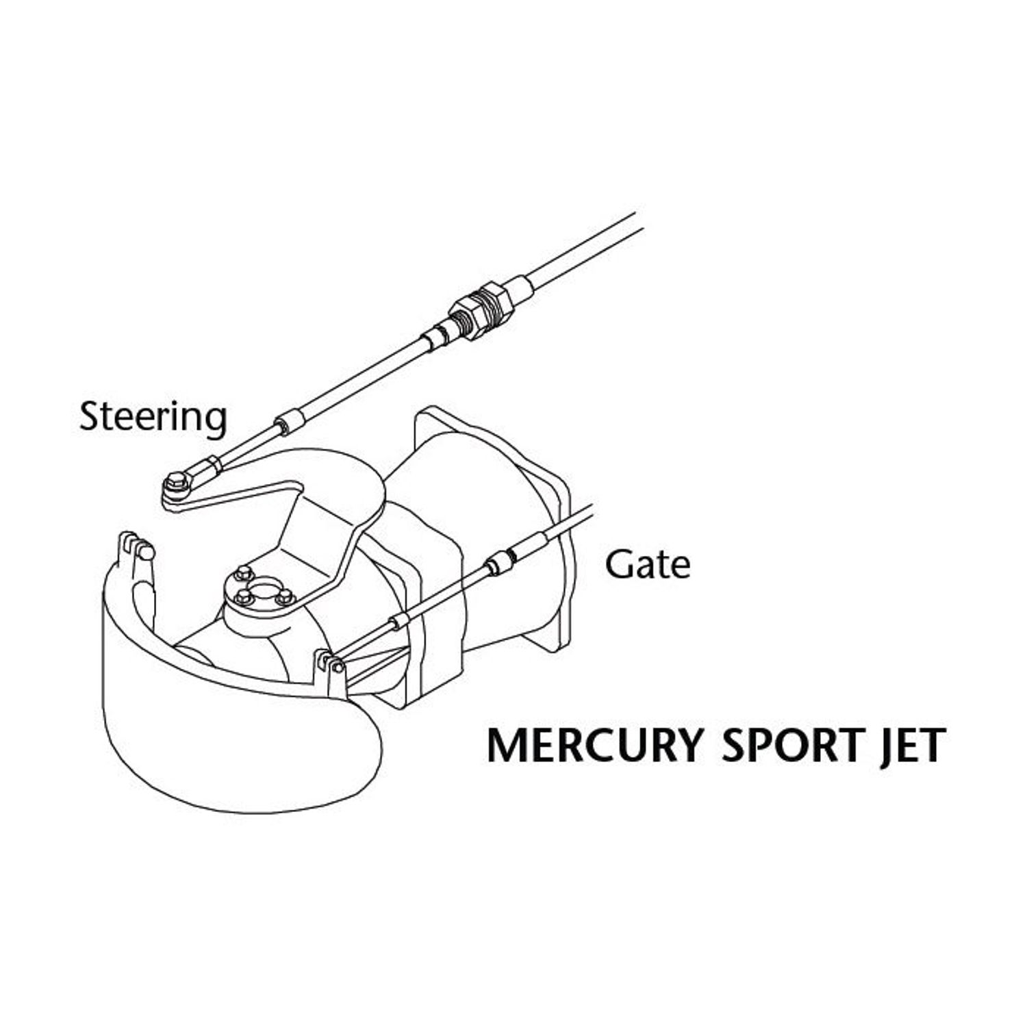 Styrkabel Jet Boat