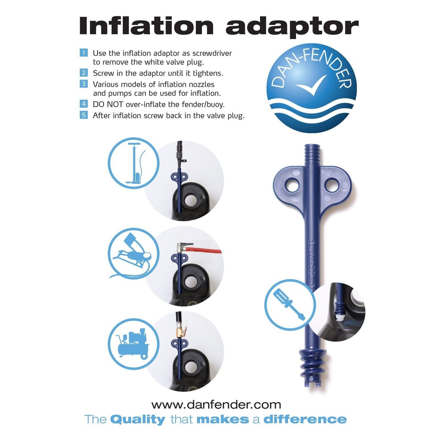 Dan-Fender sovitinsarja 10 adapterit