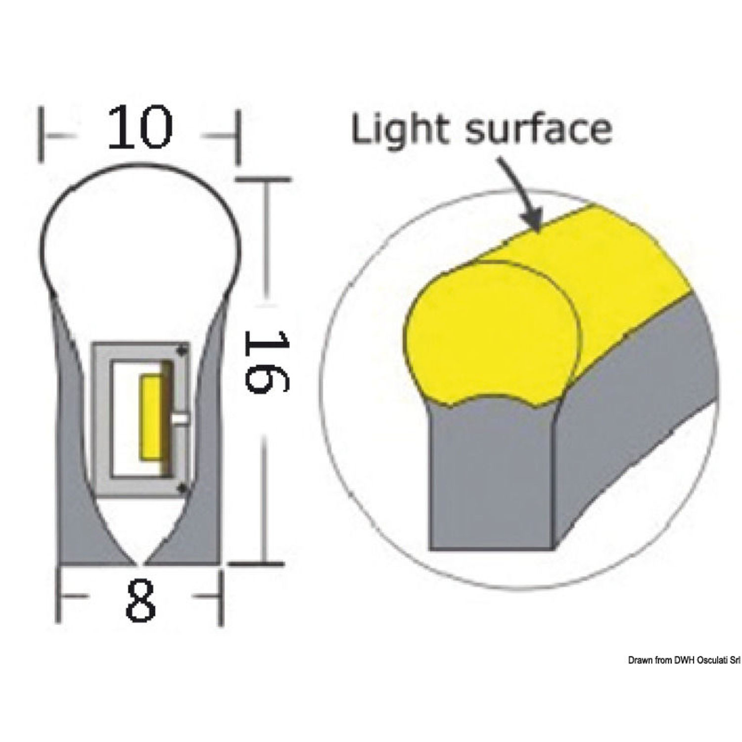 Neon Light fleksibel LED-strip 24V varmhvid 10 W