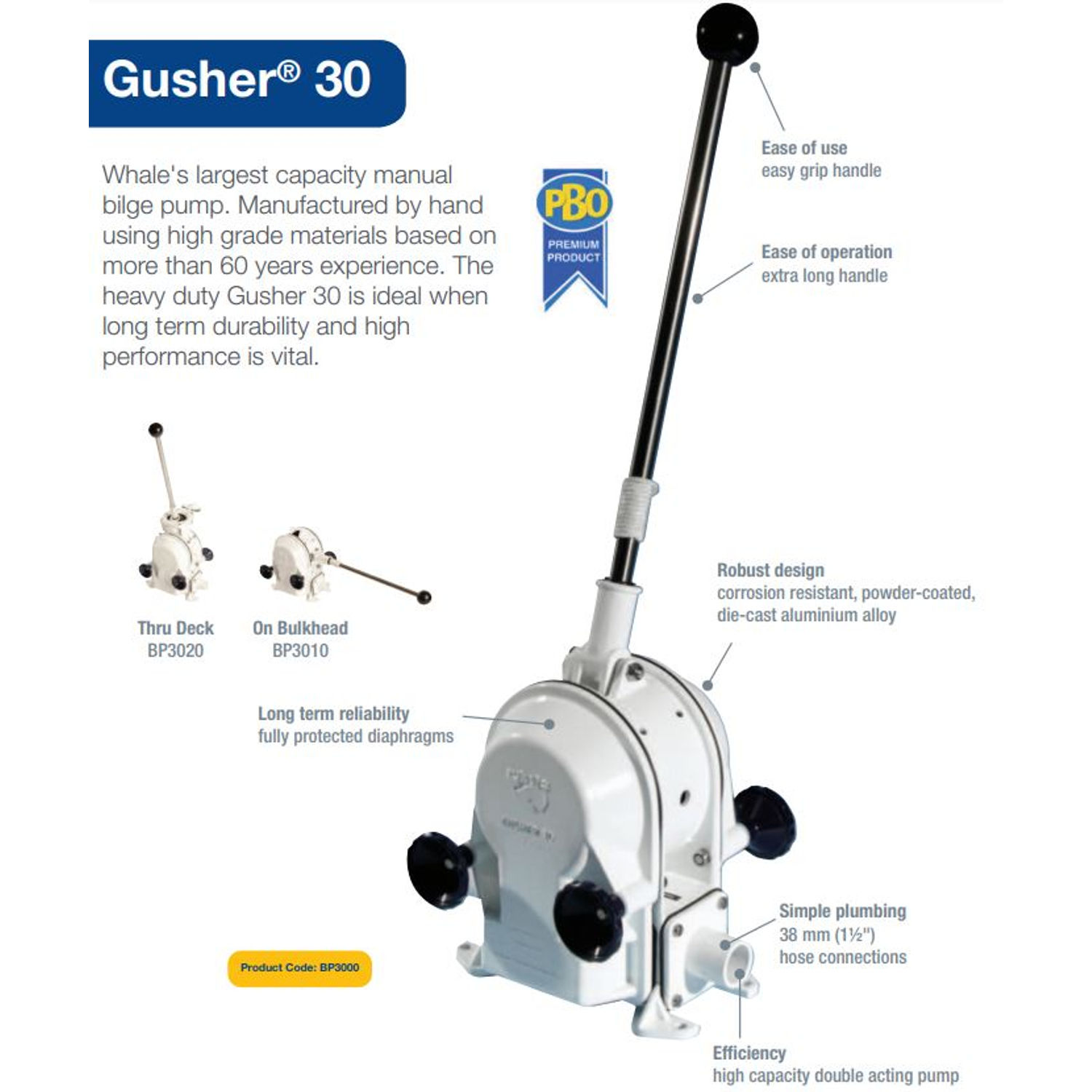 Whale Gusher 30 kannen asennus