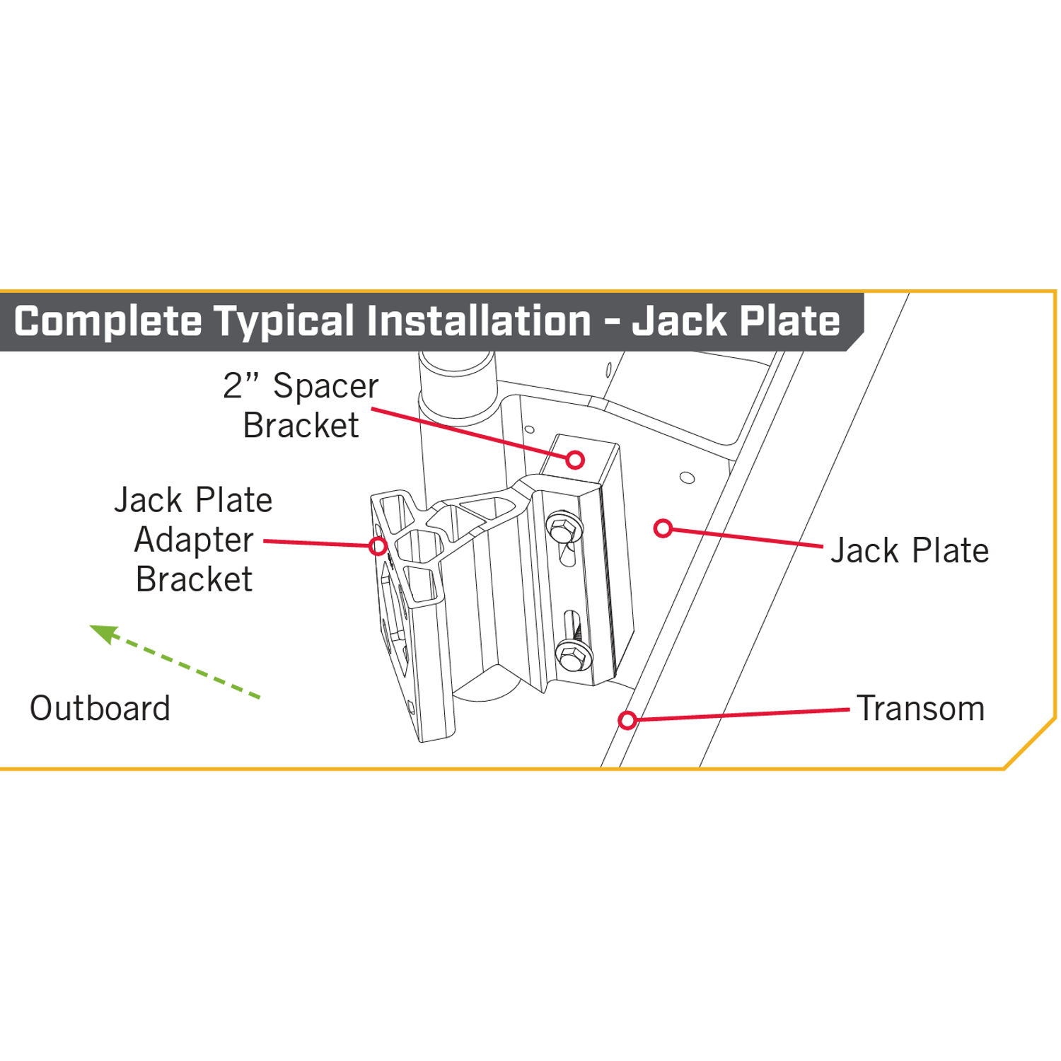 Raptor Adapt.bracket 2" sort