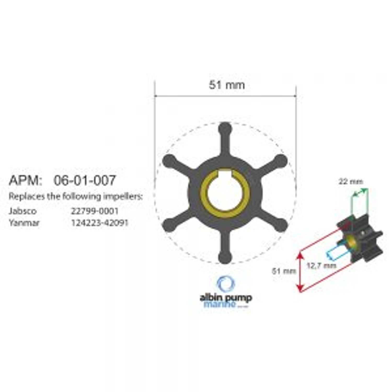 Albin Pump Marine IImpeller Kit 06-01-007