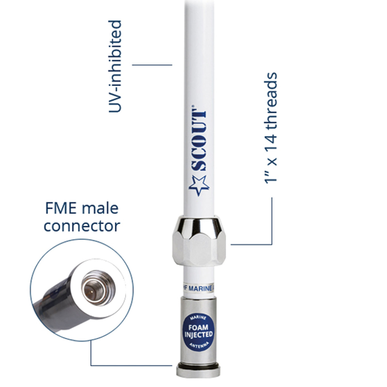 Scout Quick VHF-antenne 1,5 m, 5 m kabel og FME hann/PL259-kontakt