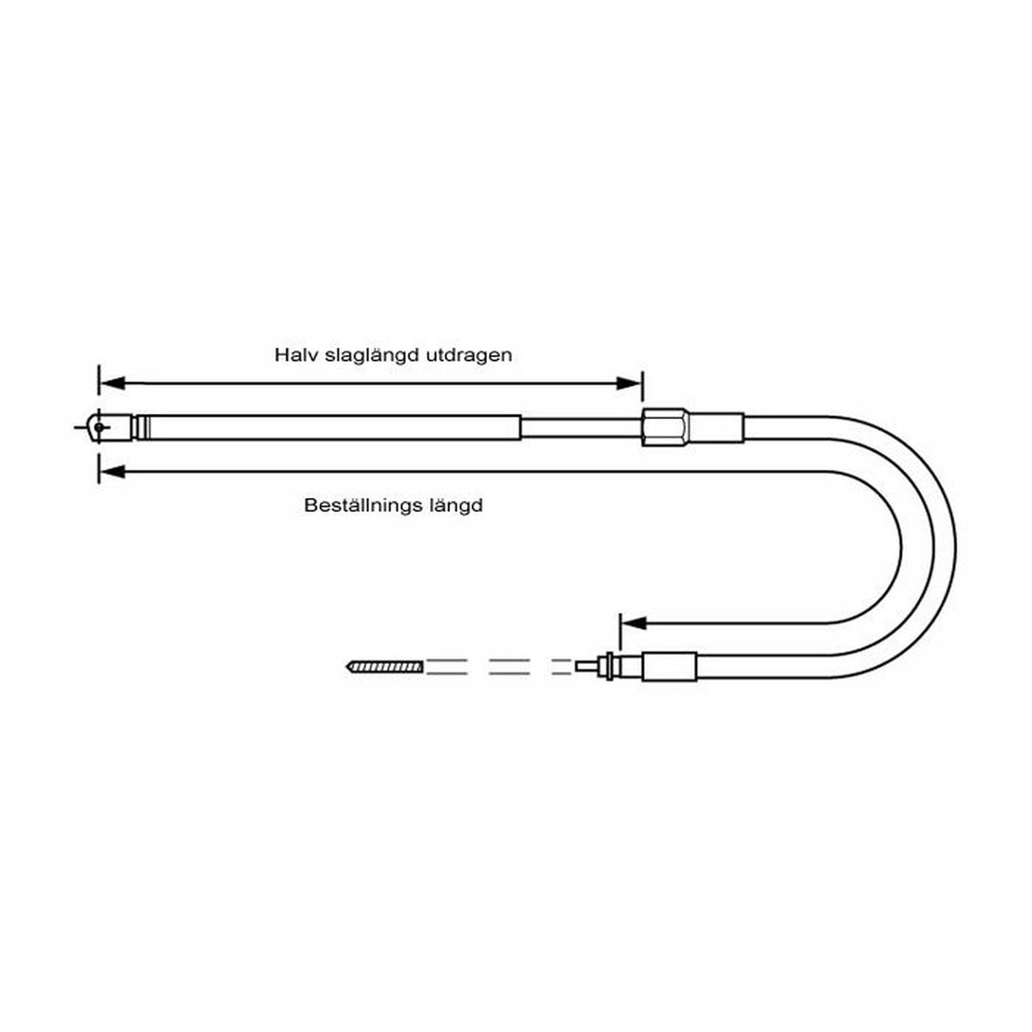 Styrekabel SSC131