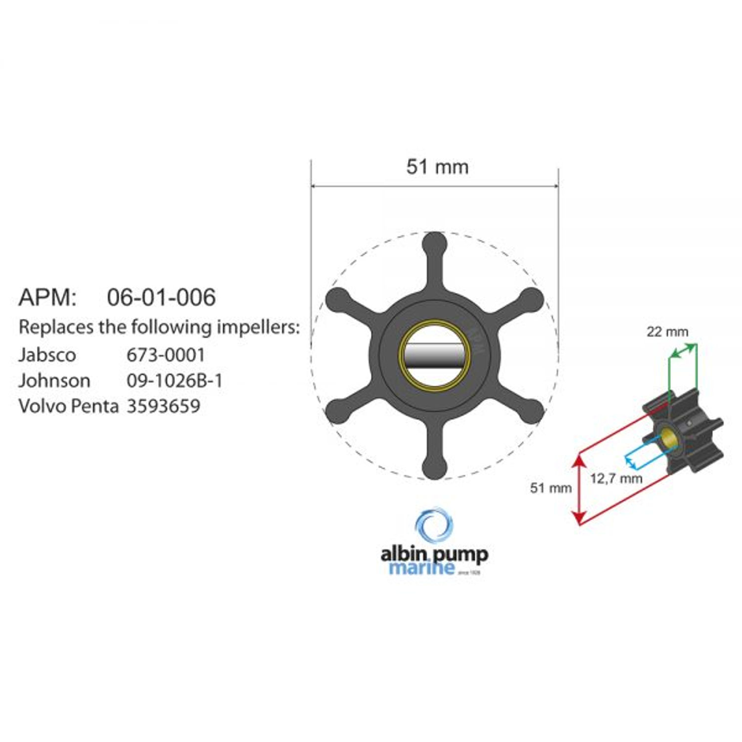 Impeller 500216GX