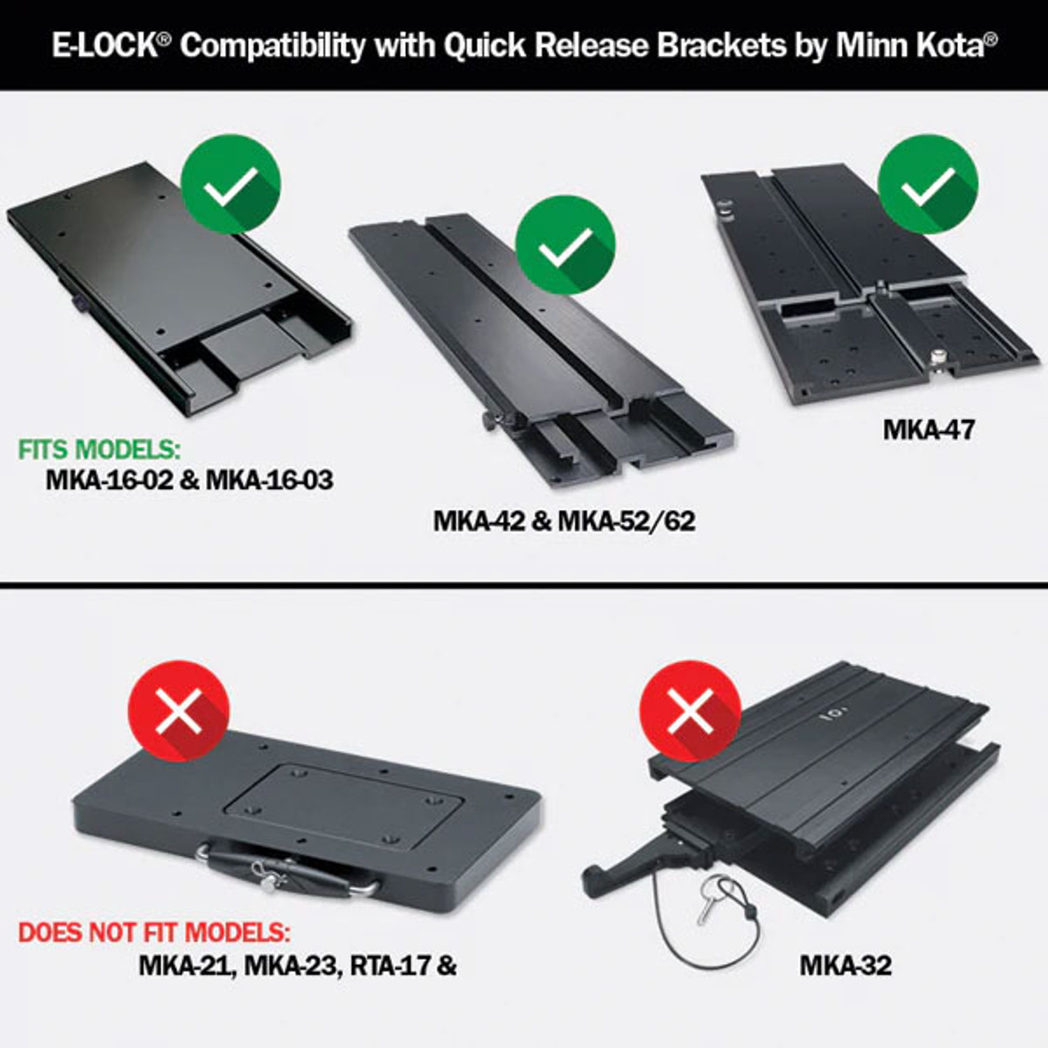 DuraSafe E-LOCK Enkelt