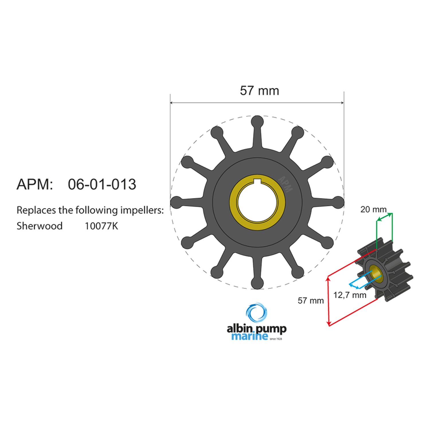 Albin Pump Marine Premium Impeller Kit pn 06-01-013