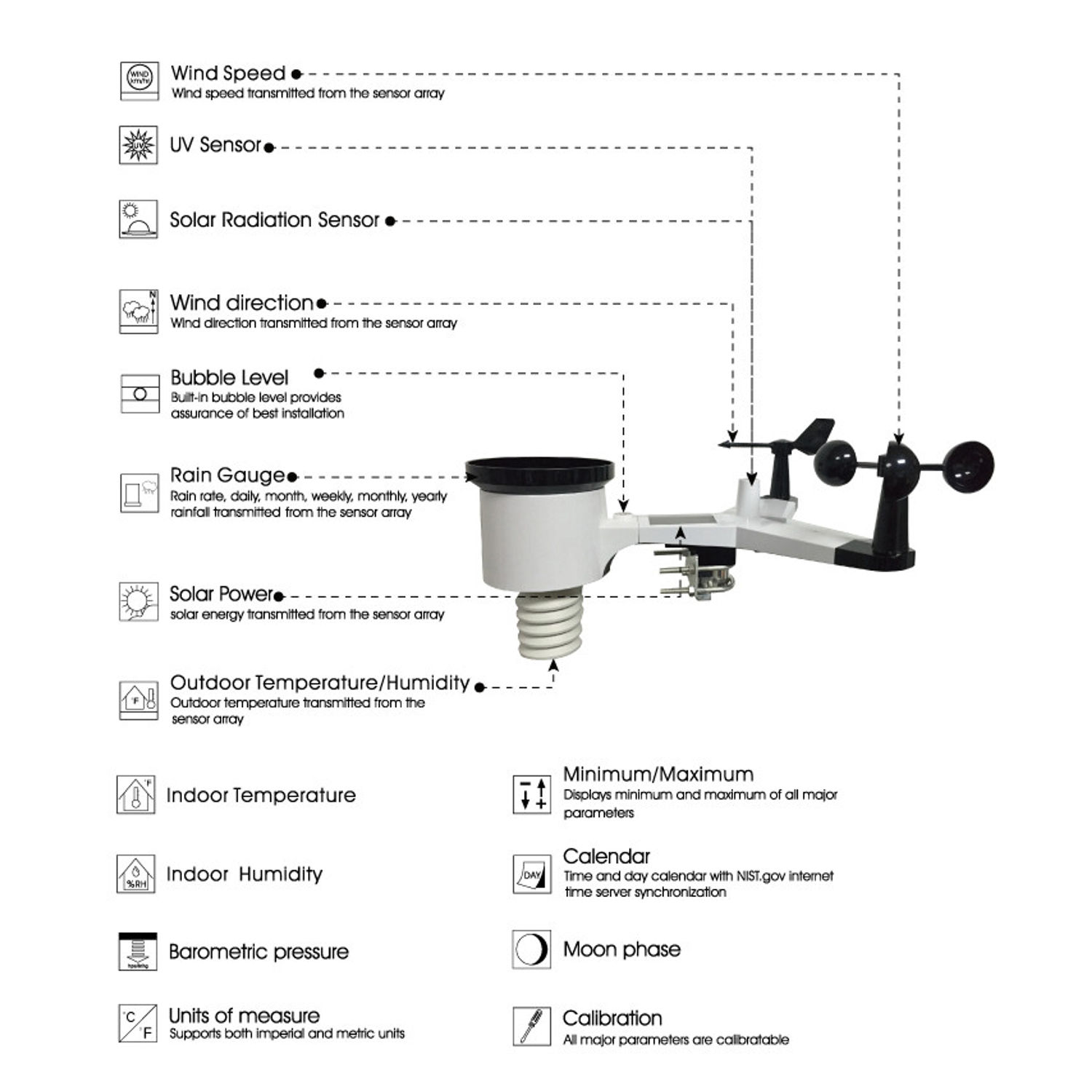 Vejrstation Pro, WIFI , touch farve skærm