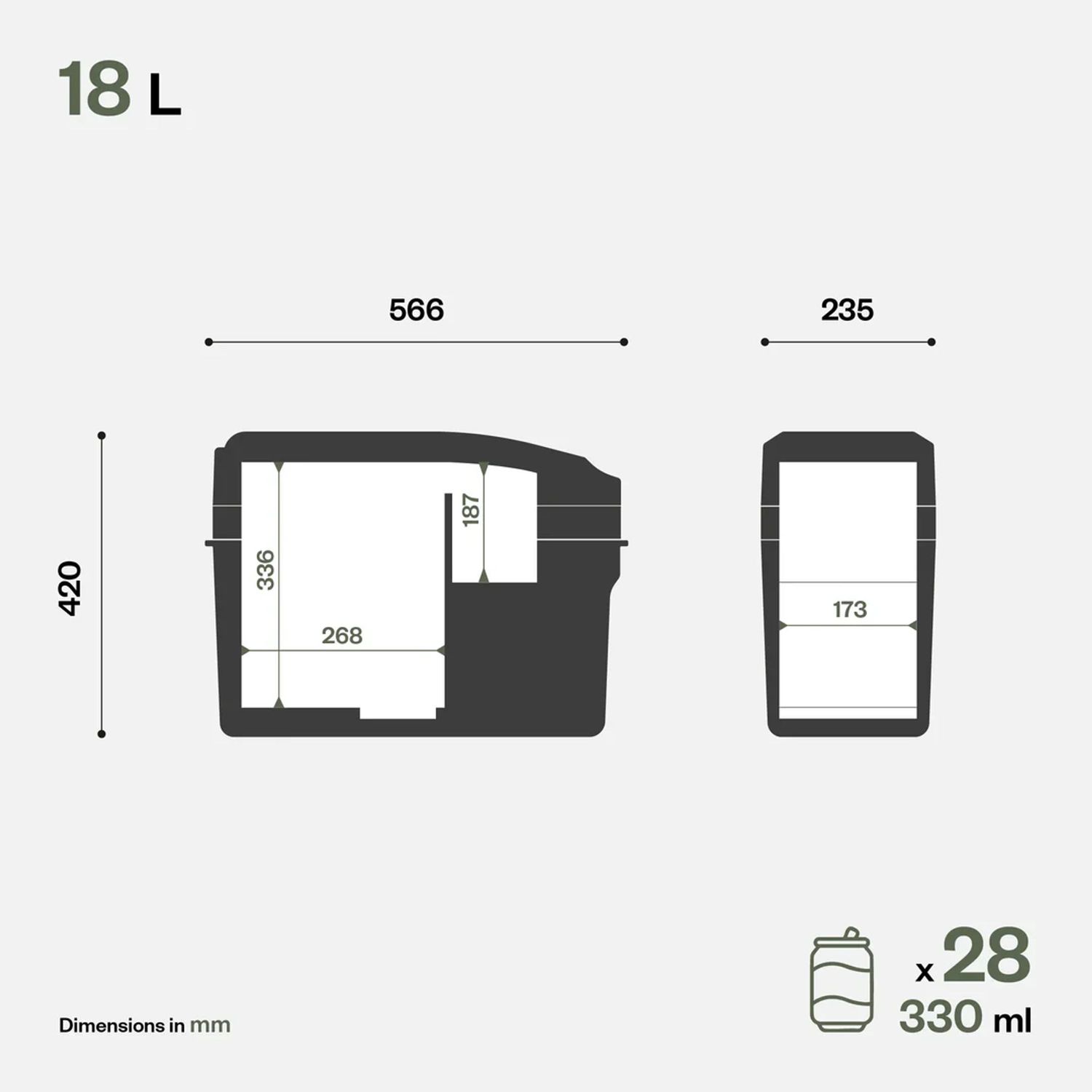 Indel ITB18 Kylmä-/Pakastuslaatikko 18 L kompressorilla