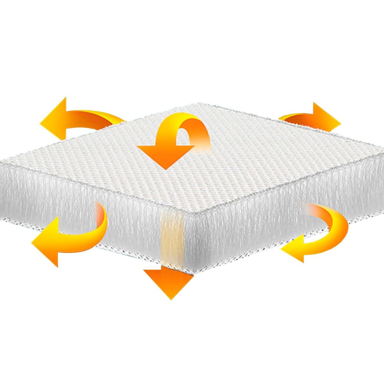 Madrassunderlägg 3D-Airmesh 20mm Rullvara - Fukt & mögelmotverkande