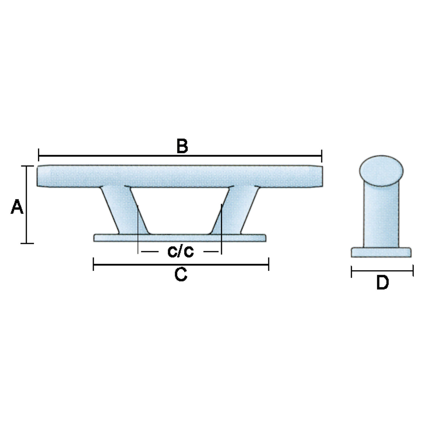 Alumiininenlevy pollareille