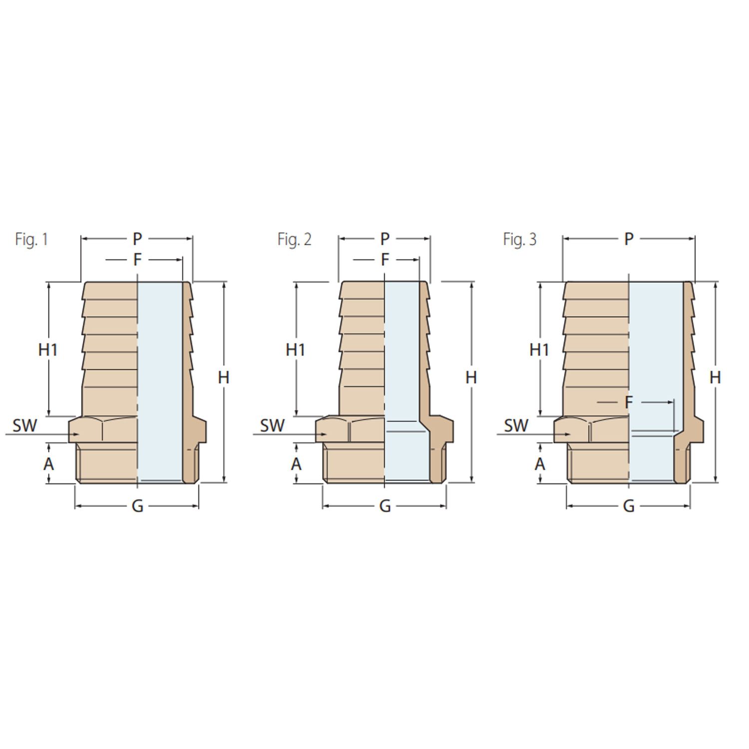 Guidi Letkuliitin Pronssi