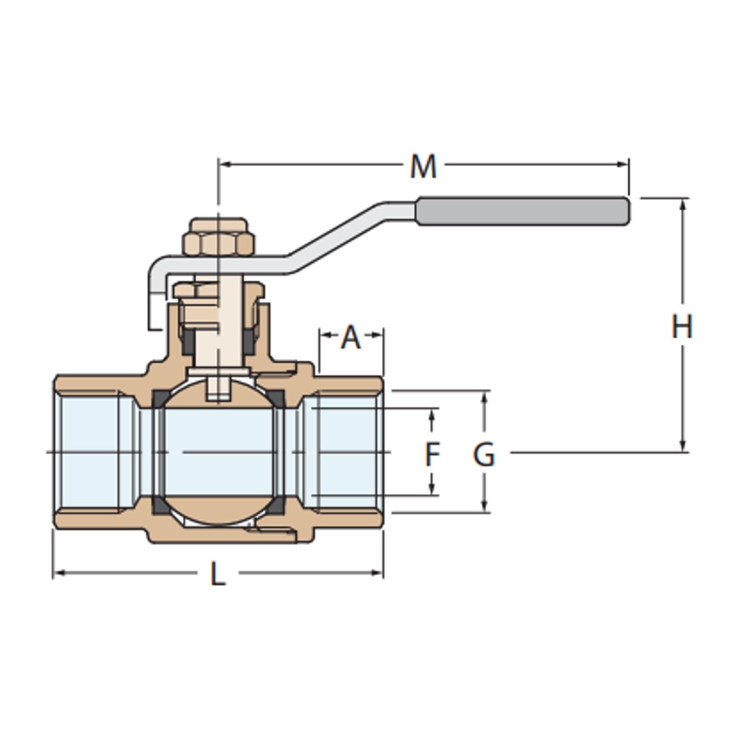 Guidi Kugleventil i Bronze
