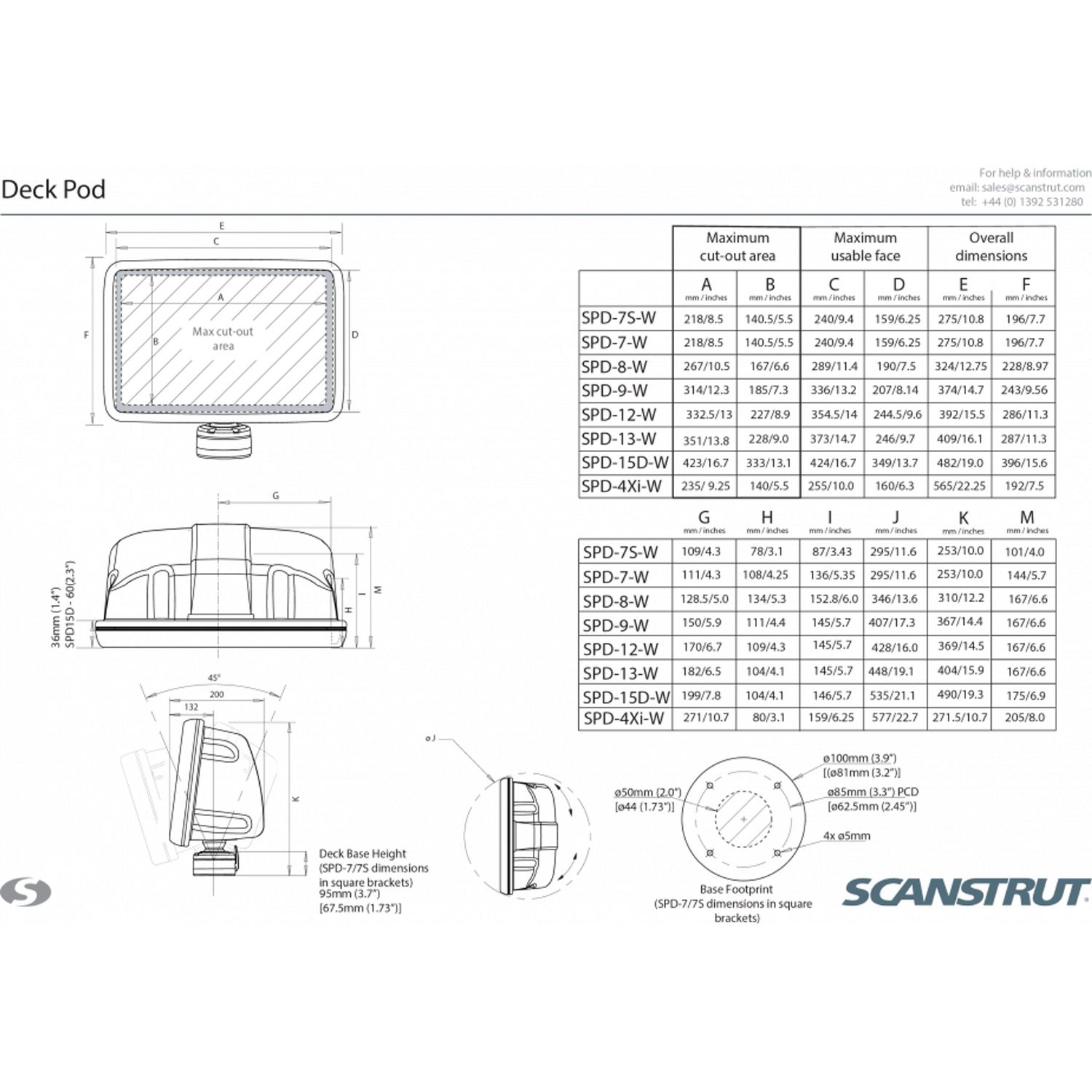 Scanstrut ScanPod for MFD 15" Deck Pod  SPD-15-W