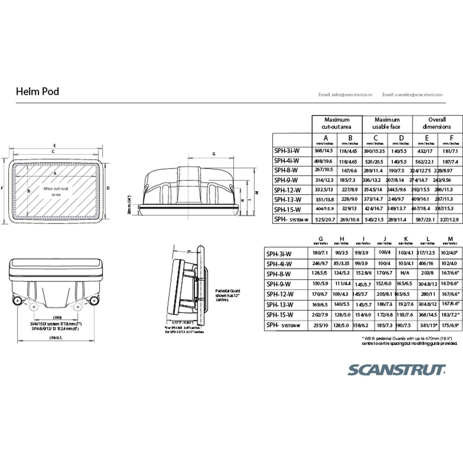 Scanstrut SPH-15-W ScanPod for skjermer opp til 16"