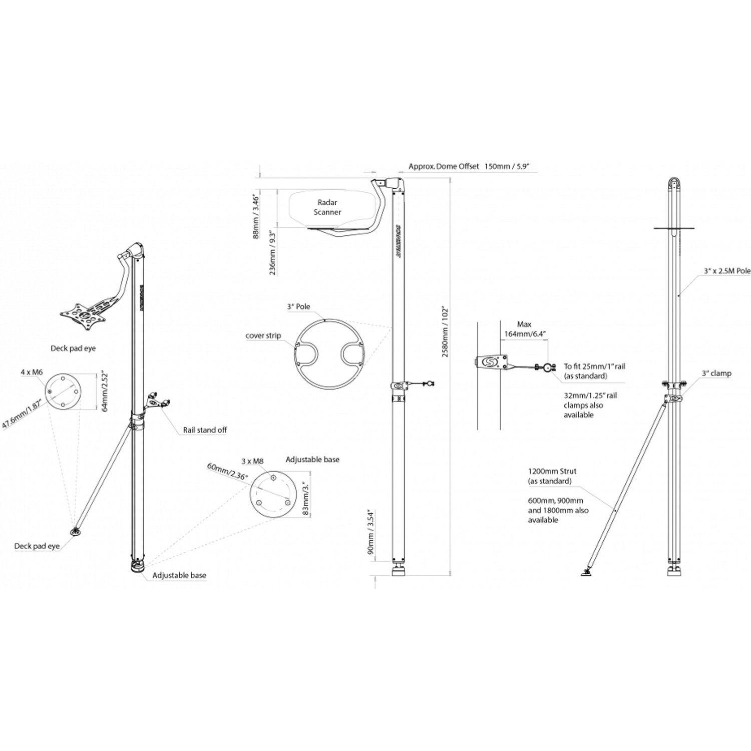 Scanstrut itsetasaava tutka-asennus LMP-1