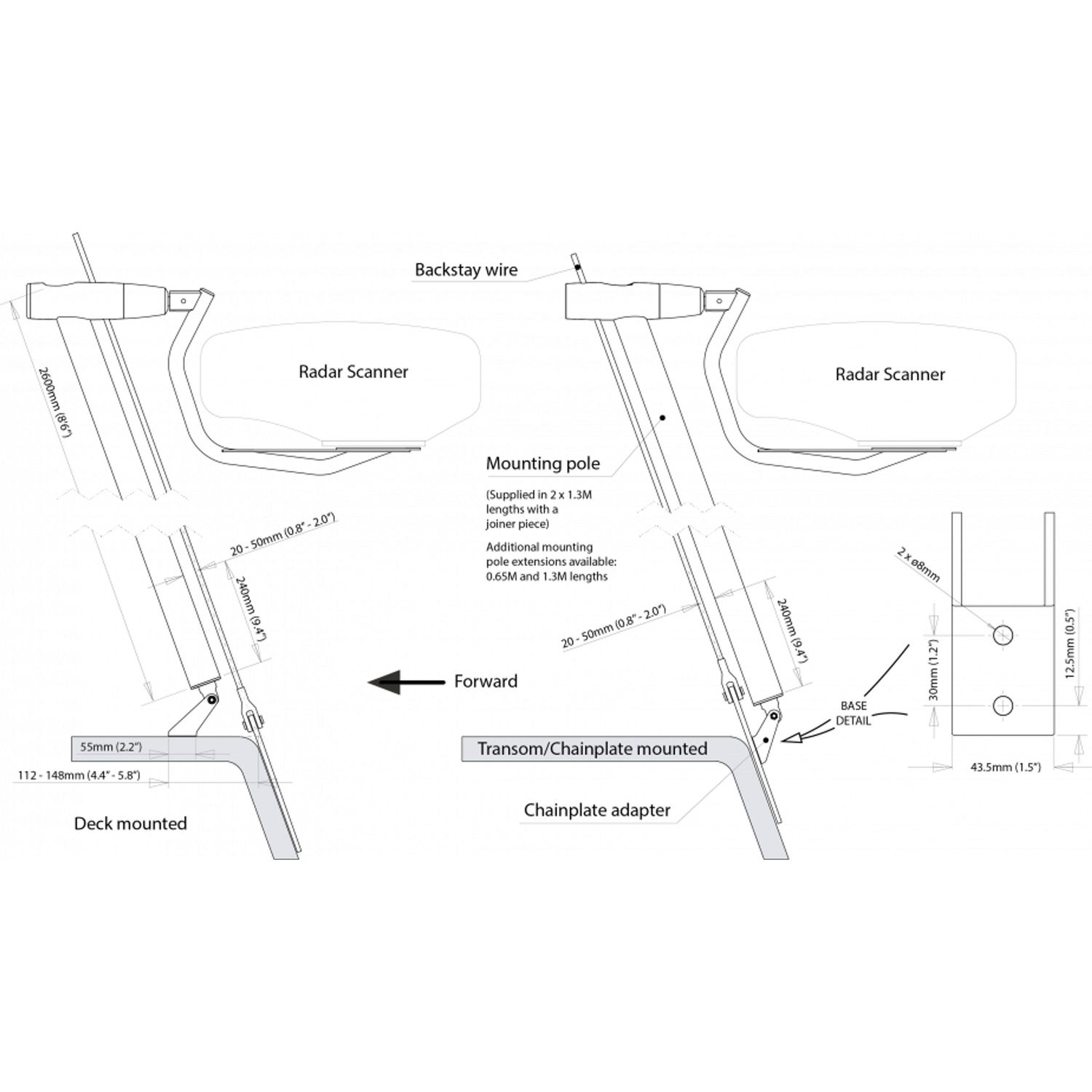 Scanstrut Radarfäste Akterstag LMB-A2