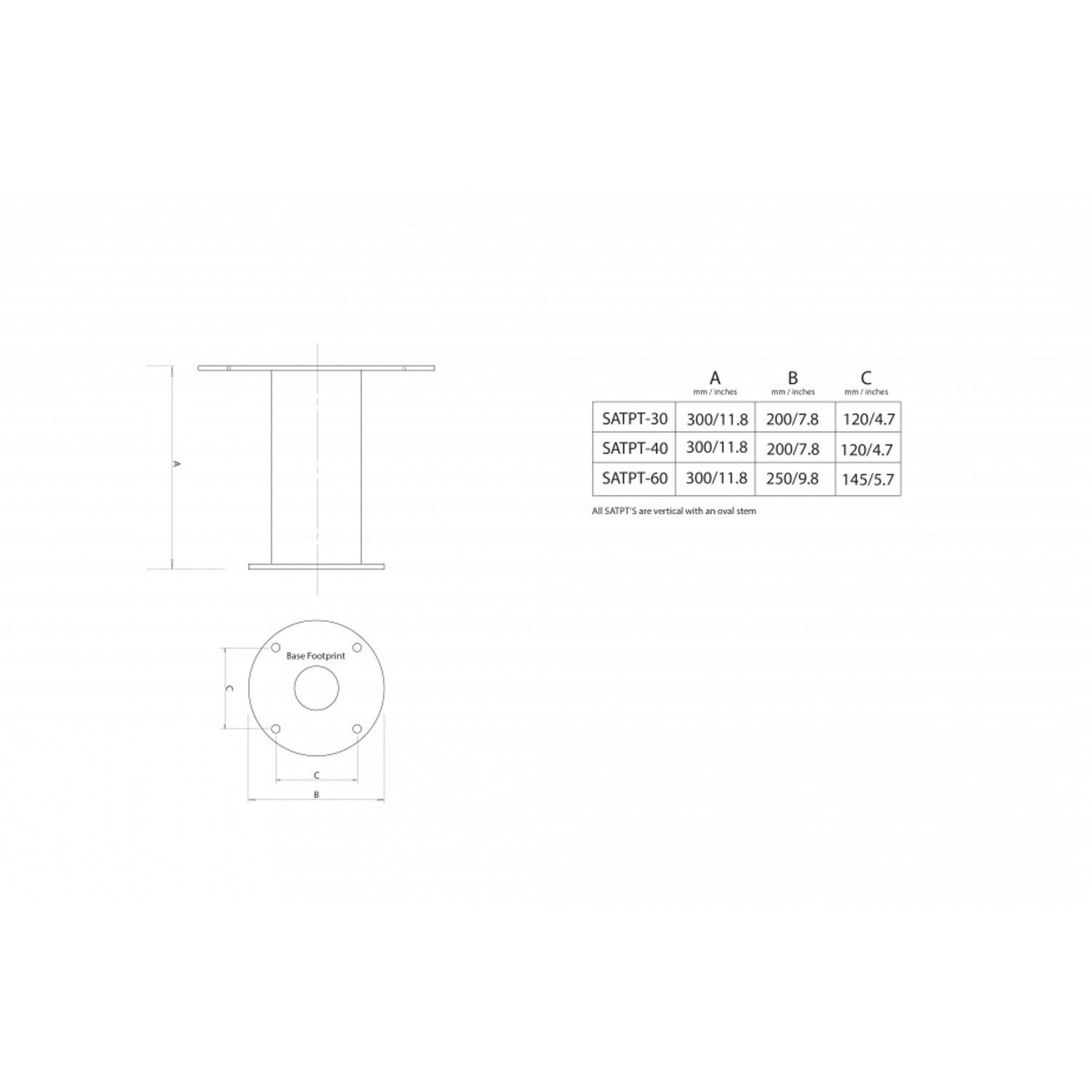 Scanstrut PowerTower for satelittantenner opp til 40 cm SATPT-40