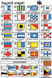 Internationale kodeklistermærker med flagsymboler