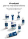 Lubrimar Sae 90 öljy 250 ml