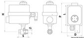 Venttiili PN40 1"1/2 ohjauspaneelilla