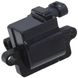 Sytytyskela WKR920-1052