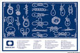 Kodklistermärken med kappseglingssignaler