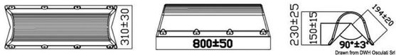 Angolo laituri- ja paalufenderi sininen 800 mm