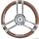 C root coated ratt lakkert/SS 350 mm