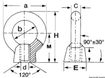 Kierteellinen silmukkapultti AISI316 50 mm