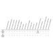 Lenco 12""x12"" Edge Mount trimplanssats med Pro Control Auto