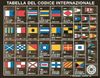 Internationell kodtabell på träskiva