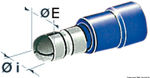 Sylindrisk hanterminal 1-2.5 mm²