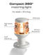 Halogenlampa 5 W
