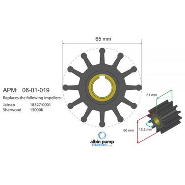 Albin Pump Marine Premium Impeller Kit pn 06-01-019