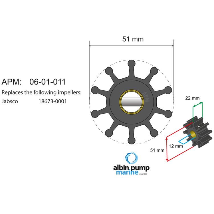 Albin Pump Marine Premium Impeller Kit pn 06-01-011