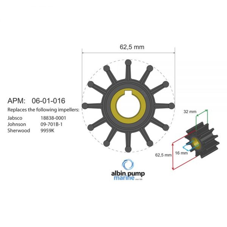 Albin Pump Marine Premium Impeller Kit pn 06-01-016