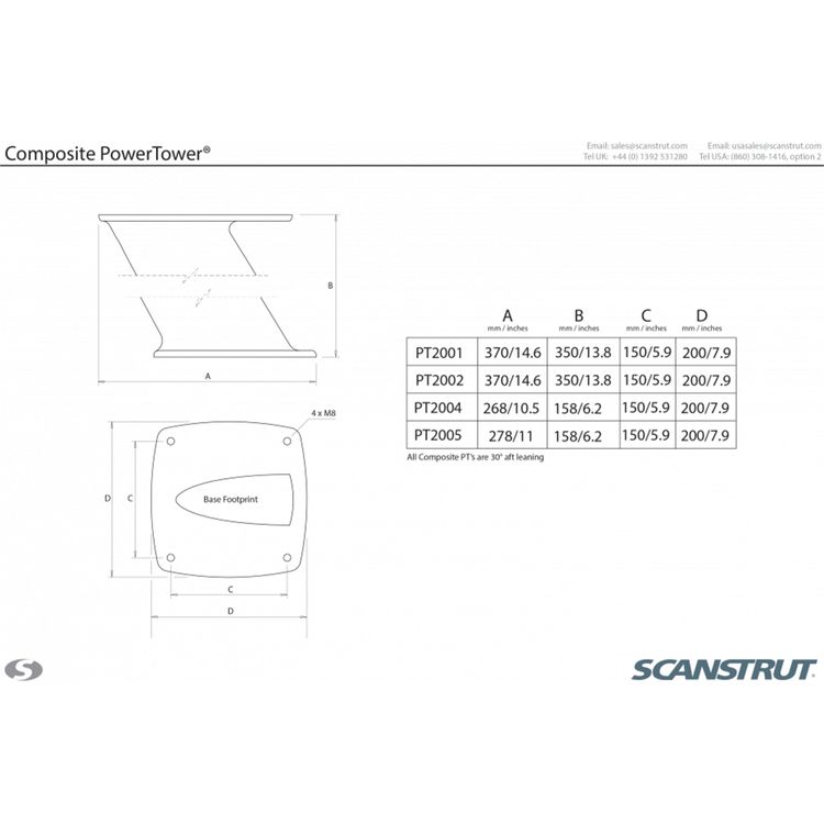 Scanstrut PowerTower tutka-asennus komposiitti 150mm PT2004