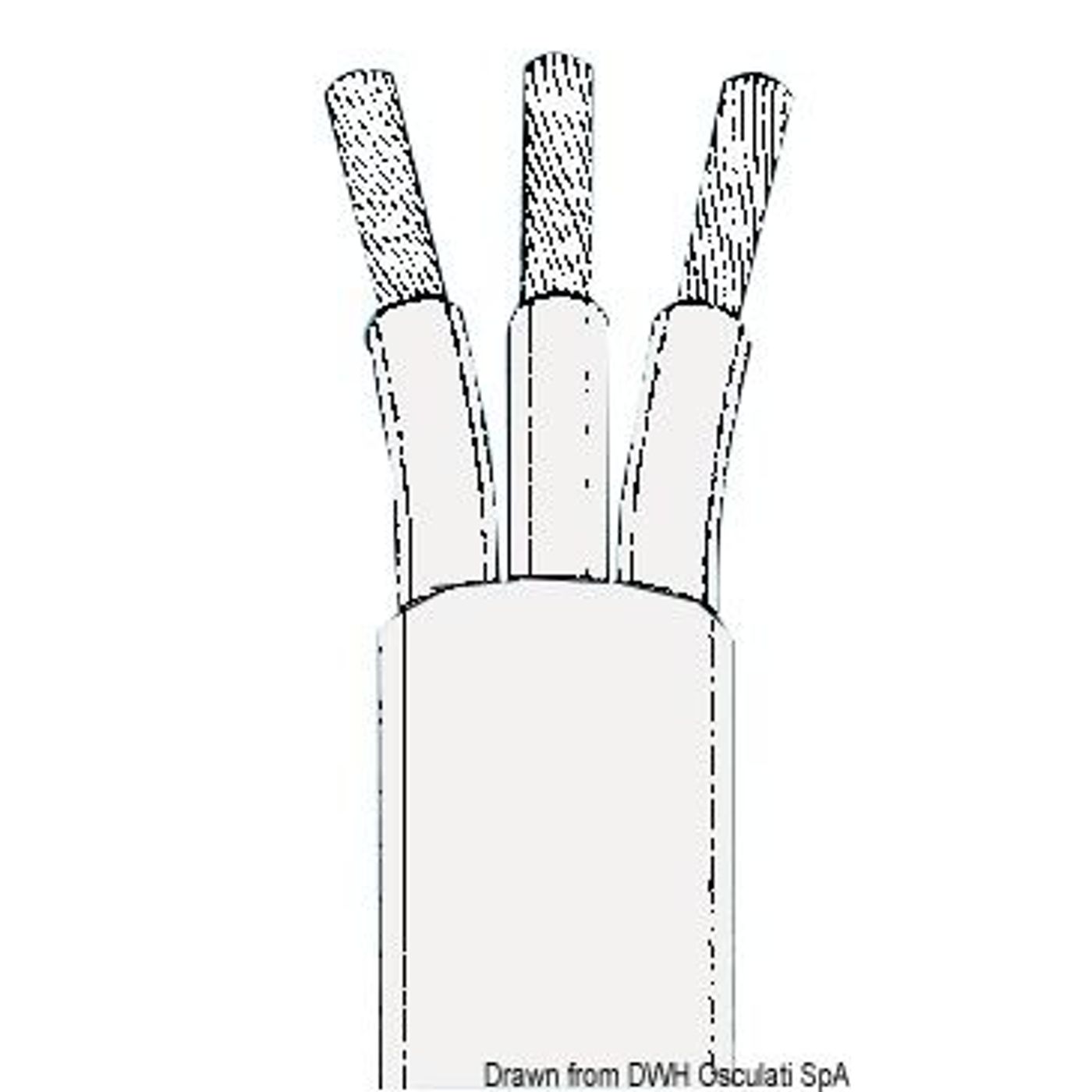 Tripolarkabel 2.5 mm² Tripolarkabel 2.5 mm²