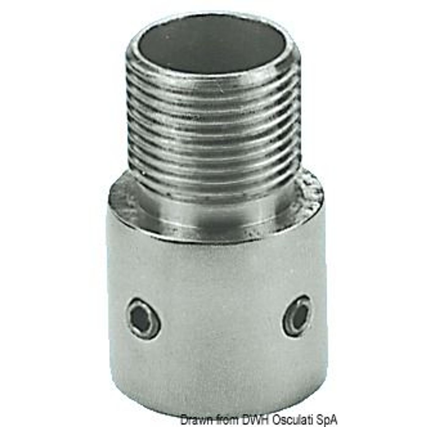 GPS/VHF-antennebeslag AISI 316
