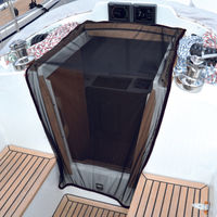 Myggn&auml;t till ing&aring;ngsluckan waterline design